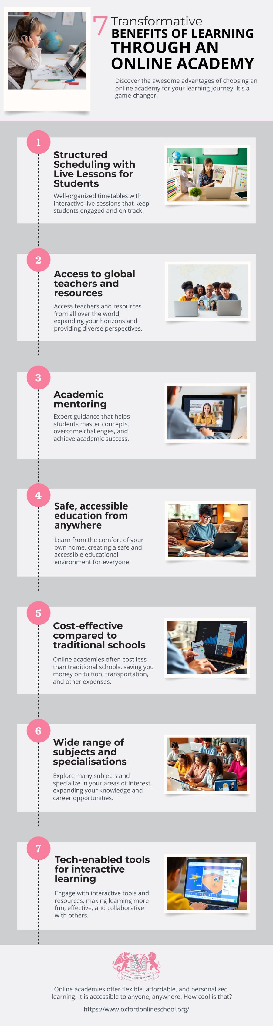 Benefits Of Learning Through Online Academy