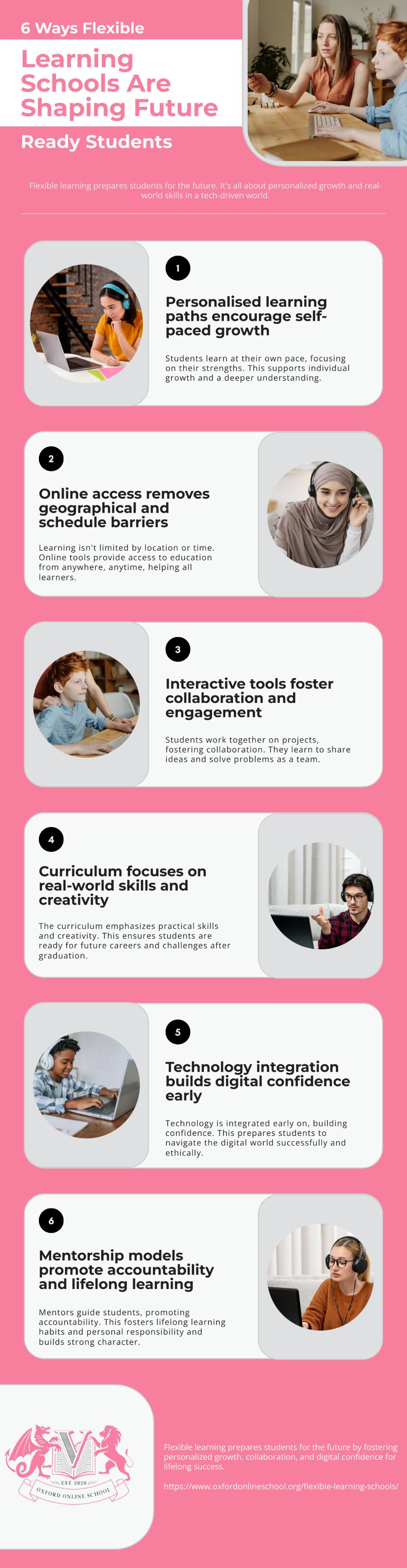 6 Ways Flexible Learning Schools Are Shaping Future-Ready Students