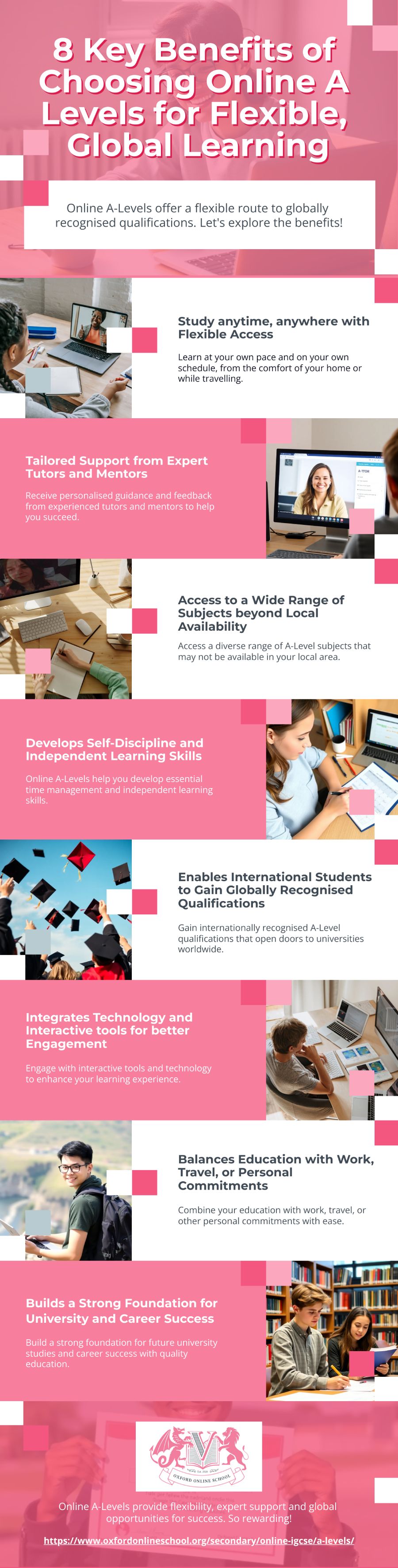 Online Learning A Levels